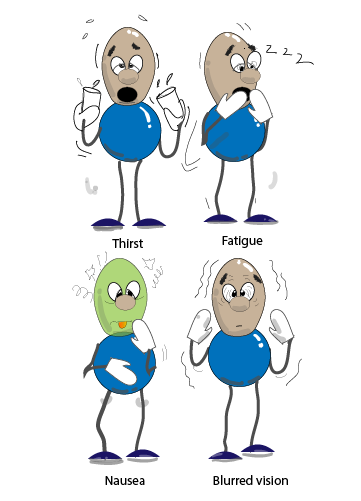 Four cartoon figures, each with one of the symptoms hyperglycaemia, Thirst, fatigue, nausea, blurred vision.