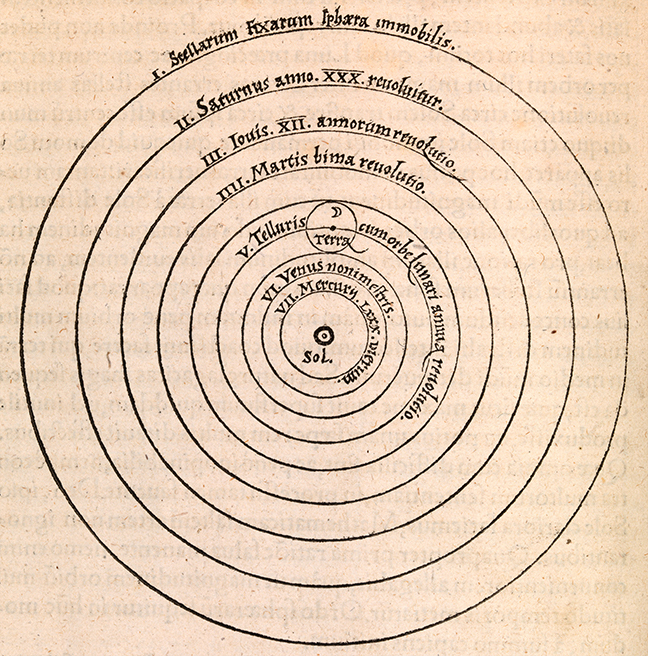 Diagram of the solar system in Nicolaus Copernicus, *De Revolutionibus Orbium Coelestis* (Nuremberg, 1543), fol. 9v. © The Board of Trinity College Dublin.