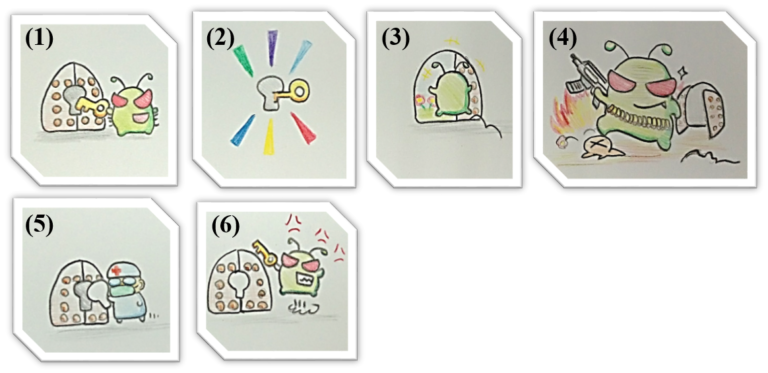 The strategy of drug design