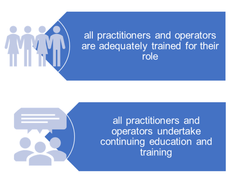 List of 2 factors IRMER17 requires: - All practitioners and operators are adequately trained for their role - All practitioners and operators undertake continuing education and training
