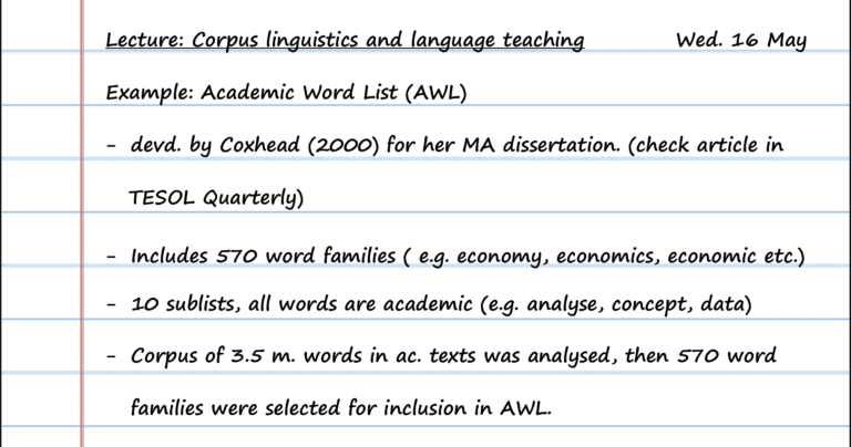 Linear hand written notes on lined paper:Lecture: Corpus linguistics and language teaching Wed. 16 May Example: Academic Word List (AWL) - devd. by Coxhead (2000) for her MA dissertation. (check article in TESOL Quarterly) - Includes 570 word families ( e.g. economy, economics, economic etc.) - 10 sublists, all words are academic (e.g. analyse, concept, data) - Corpus of 3.5 m. words in ac. texts was analysed, then 570 word families were selected for inclusion in AWL.