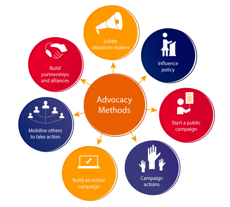 the-benefits-of-advocacy