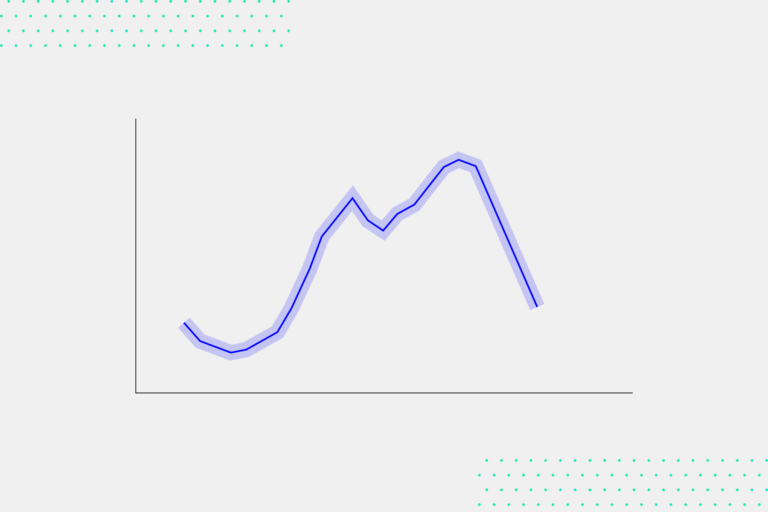 Graphic shows a line graph with two line layered directly on top of each other. The line on top is thin and dark bue while line underneath is thick and light blue. 