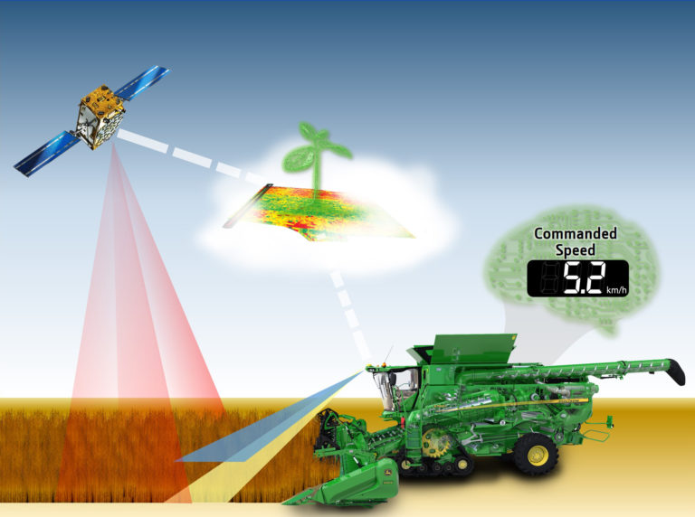 graphic showing a combine harvester receiving information about the crop it's working on via a satellite