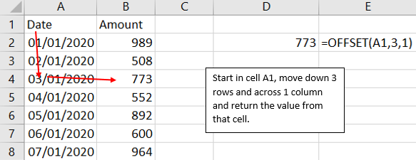 Excel sheet with offset function