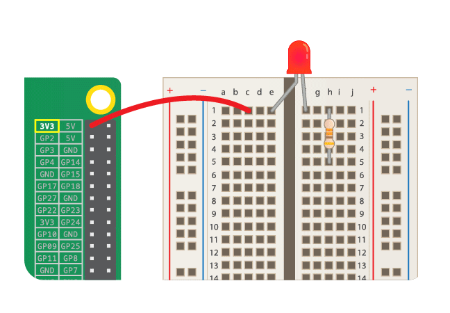 Animation showing a black wire being added to the circuit above. The wire goes from the GND pin on a Raspberry Pi to a row on the right hand side of the ravine, which one end of the resistor is also plugged into (but not the LED). When it is connected, current flows and the LED turns on.