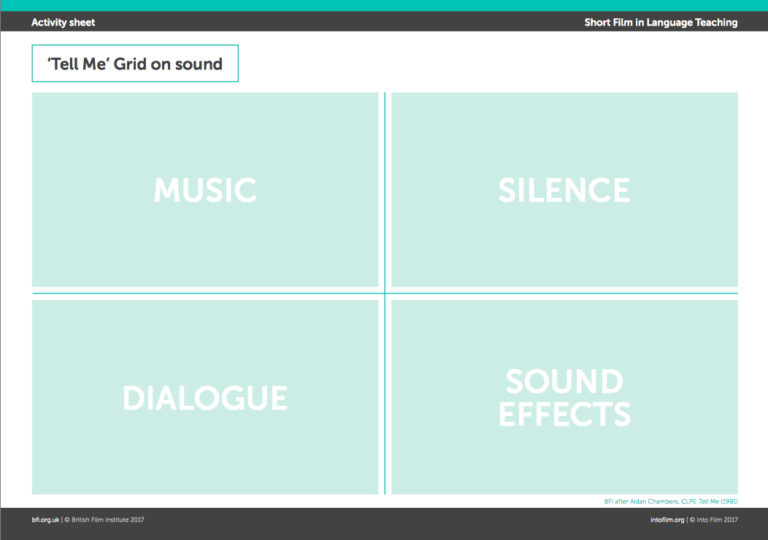 Image of Tell Me Grid on sound