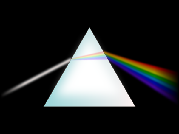 White light passing through a prism and being split into a rainbow