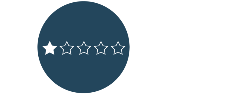 Icon rating