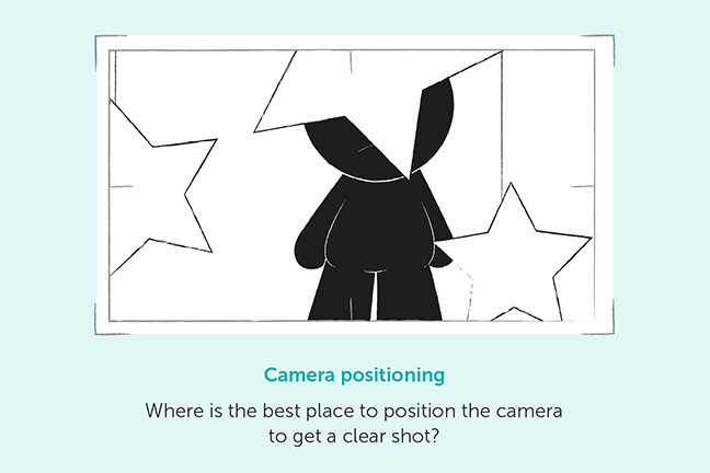 Camera positioning - Where is the best place to position the camera to get a clear shot?