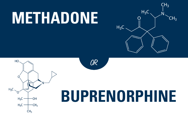 methadone or buprenorphine