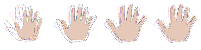 Generalised Procrustes alignment 