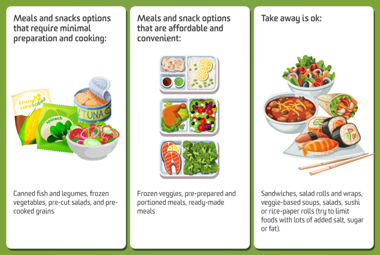 Practical tips around food