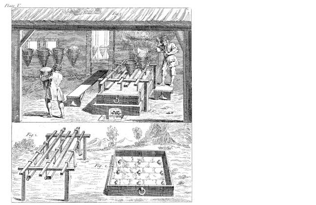 Illustration published by William Brownrigg in his book 'The art of making common salt', Plate V, 1748 showing the process of making salt