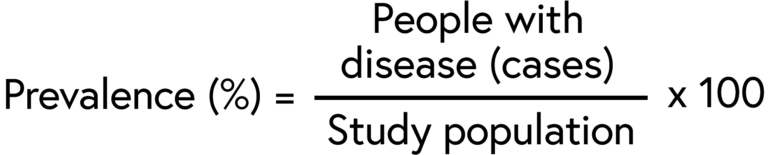 Prevalence definition