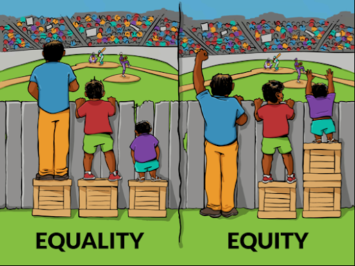 Image visually represents the difference between equality and equity