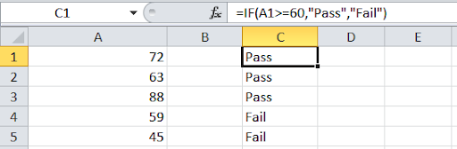 How the IF function works in Excel.