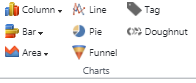 Screenshot of types of charts