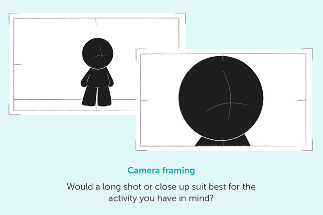Camera framing - Would a long shot or close up suit best for the activity you have in mind?