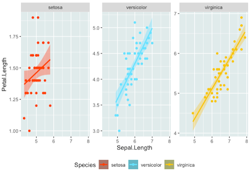 graph, back to basic theme