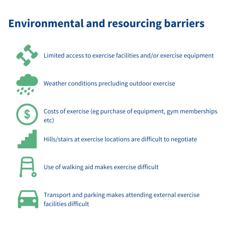 Environmental and resourcing barriers graphic