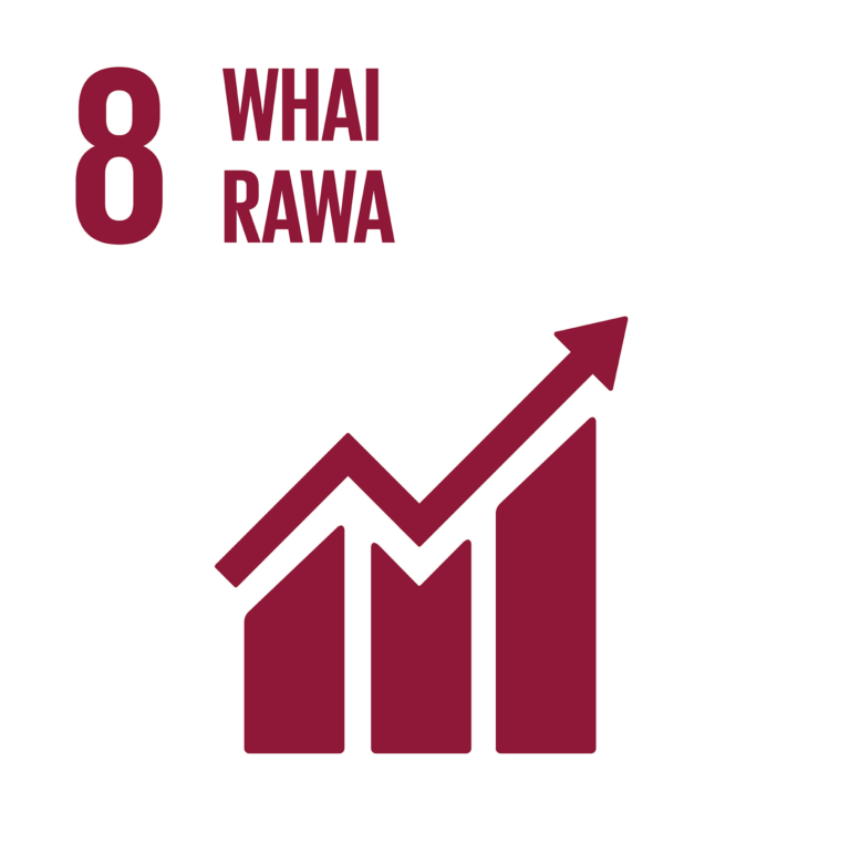Icon of a bar graph increasing and an arrow pointing upwards with the title "Whai Rawa"