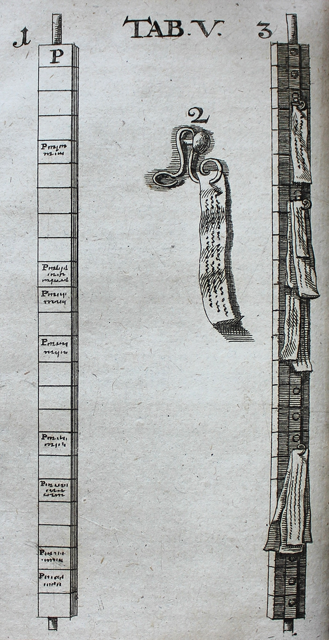 Fig 4. Slip of paper on hook, used in the note closet in Vincent Placcius, *De arte excerpendi* (Stockholm and Hamburg, 1689), Tab V. © The Trustees of the Edward Worth Library, Dublin