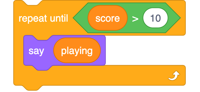 repeat until score >10 block with a<br>say playing block within the repeat until block
