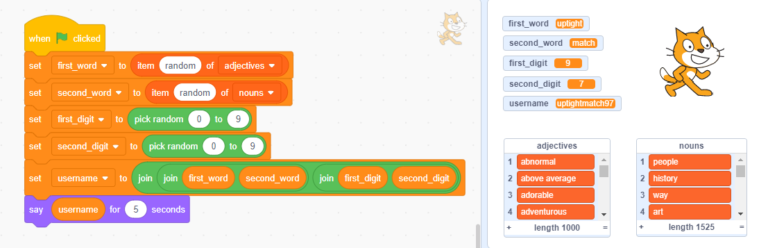 A screenshot of the Scratch username generator. When the green flag is clicked, set the variable 'first_word' to a random item in the list of adjectives. Then, set the variable 'second_word' to a random item in the list of nouns. Then, set the variable 'first_digit' to pick a random number between one and nine, using the 'pick random' block. Then, set the variable 'second_digit' to pick a random number between one and nine. Then, set the variable 'username' to join the variables 'first_word', 'second_word', 'first_digit', and 'second_digit' together. Finally, use a 'say' block to display the username variable for five seconds. The Scratch window on the right-hand side shows each variable and the combined username. There is a also a list of 1000 adjectives (containing words such as abnormal, above average, adorable, and adventurous) and 1525 nouns (containing words such as people, history, way, and art)