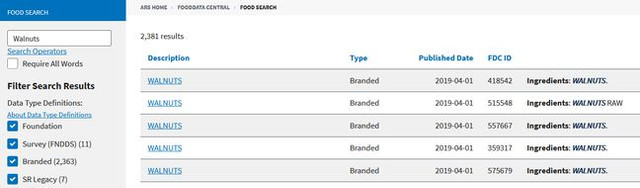 usda results