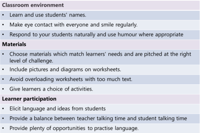 A table of motivational strategies covering classroom environment, materials and learner participation