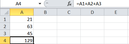 An example of how Excel formulas are written.