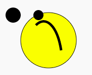 A yellow circle with a thin black border. There are two smaller black circles, each of different size. The larger is above and to the left of the yellow circle, while the smaller overlaps the yellow circle at about 11 o'clock. There is also a black arc inside the yellow circle, which from a starting point just below the smaller black circle goes slightly up and to the right, before going much further downwards while still going slightly to the right.