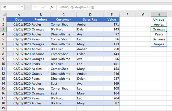 An Excel table and unique formula