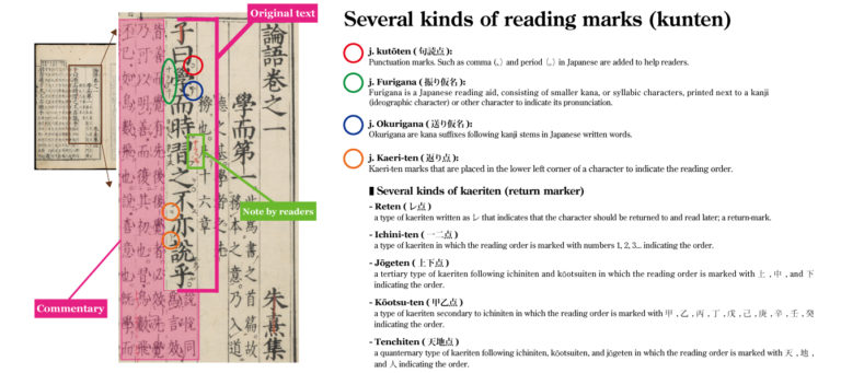 What are reading marks (_kunten_)?
