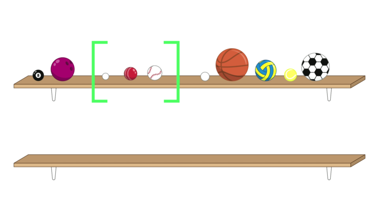 10 balls on the top shelf. The pool ball is first, followed by the bowling ball. The next three balls, a ping-pong ball, a cricket ball and a baseball, are surrounded by a pair of green brackets, and are in size order. After the brackets are the remaining five balls: a golf ball, a basketball, a netball, a tennis ball and a soccer ball. The bottom shelf is empty.