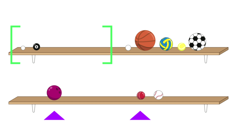 There are 7 balls on the top shelf. A pair of green brackets contain the left half of the shelf, and contains a ping-pong ball, a pool ball, and a gap. After the brackets are five balls: a golf ball, a basketball, a netball, a tennis ball and a soccer ball. On the bottom shelf are 3 balls in two groups. The left-hand group consists of just a bowling ball, while the right-hand group consists of a cricket ball and a baseball. A purple arrow points at the first ball in each group on the bottom shelf: the bowling ball and the cricket ball. 