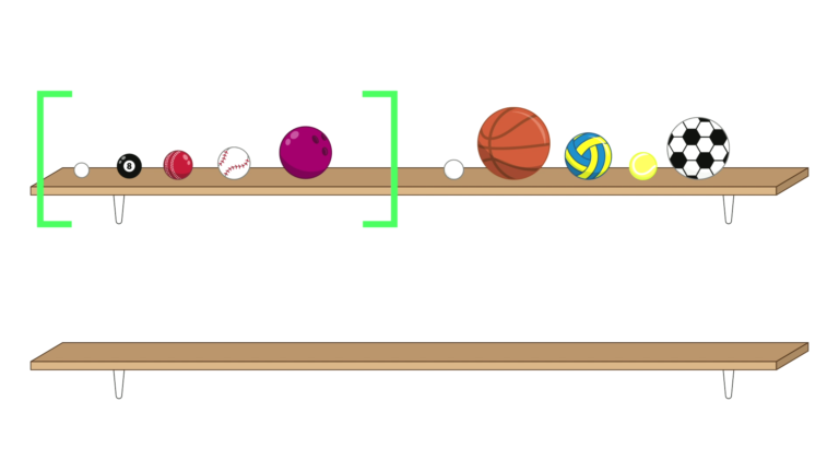 All 10 balls are on the top shelf. A pair of green brackets contain the left half of the shelf, and contains a ping-pong ball, a pool ball, a cricket ball, a baseball and a bowling ball, so these are in size order. After the brackets are five balls: a golf ball, a basketball, a netball, a tennis ball and a soccer ball. The bottom shelf is empty.