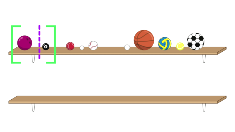 The same 10 balls on the shelf. A pair of green brackets surround the first two balls (a bowling ball and a pool ball), and there is a dahed purple line separating them. There is an empty shelf below.
