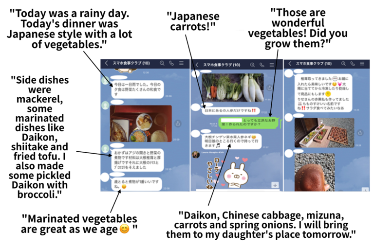 Three blue coloured panels showing different conversations between the older participants in Laura's research on the messaging app LINE, they are talking about homegrown produce and different foods such as fermented vegetables, which have ageing-related benefits.