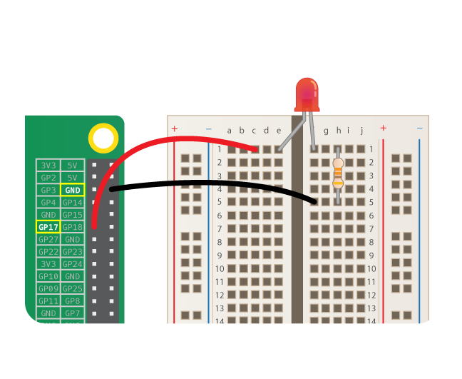 Breadboard diagram showing the long leg of an LED connected to pin GPIO 17. As before, the circuit is completed with a resistor connected to the short leg of the LED, and a GND pin.