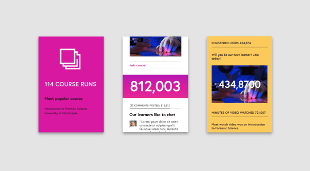 Some initial designs for the interactive we built to tell the story of our first year in numbers