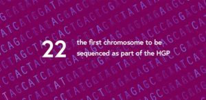 Futurelearn Genomics In Healthcare 4