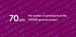 Futurelearn Genomics In Healthcare 6
